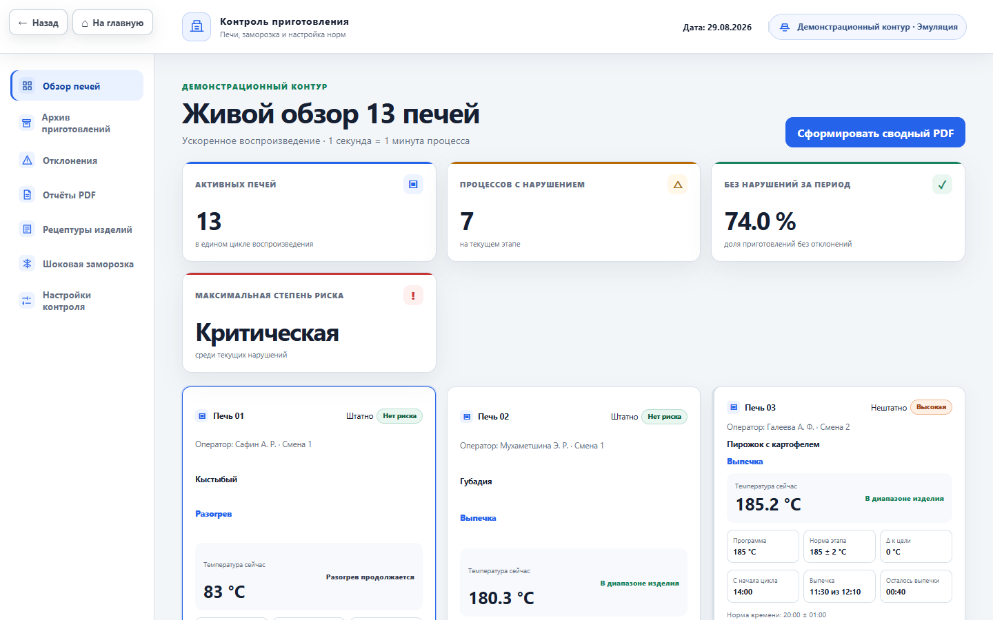 Операторский экран проекта Система контроля приготовления и шоковой заморозки