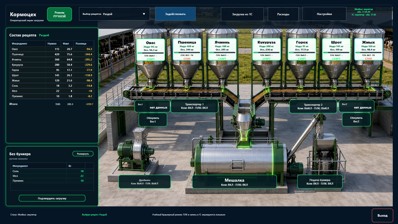 АИ Контрол комбикормовый завод